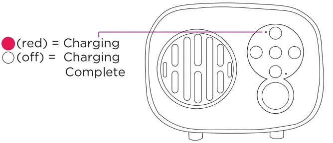 ORBIT OR 1086NS Retro Speaker -fig8