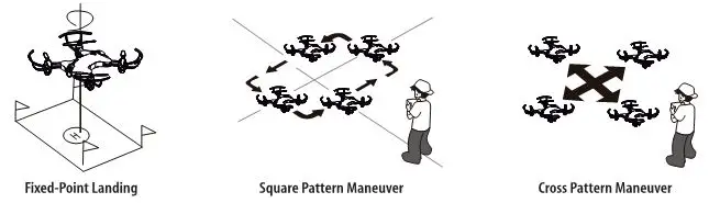 amaxbrands Hd Streaming Video Drone - FLIGHT PRACTICE