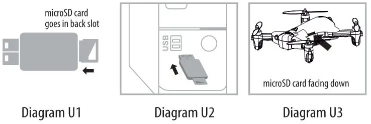 amaxbrands Hd Streaming Video Drone - diagram U1, U2 & U3