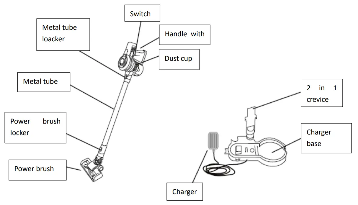H Koenig UP810 2 In 1 Vacuum Cleaner - components