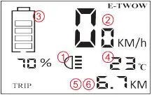 e TWOW Portable Electric Scooter - OPERATING INSTRUCTIONS 1