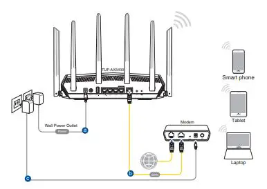 ASUS TUF-AX5400 TUF Gaming Dual Band Wi-Fi 6 Router FIG 7