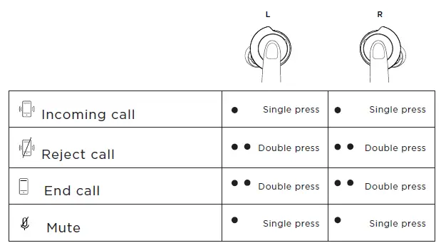BANG-OLUFSEN-28551VRP-Beoplay EQ Adaptive Noise Cancelling-Wireless-Earphones-FIG-7