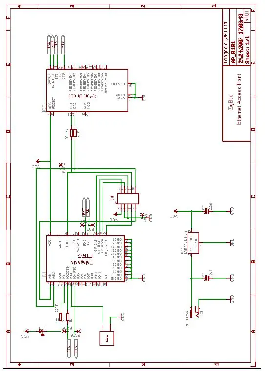 telegesis Ethernet Access Point-FIG7
