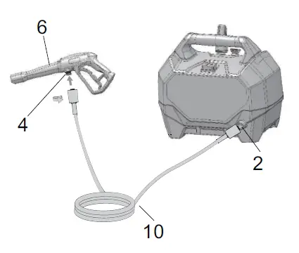 greenworks -GPW1704- Electric -Pressure -Washer -fig 6