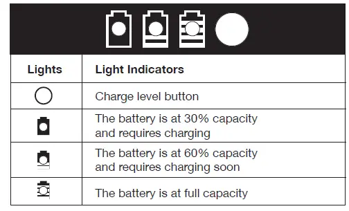SUNJOE-24V-HT18-LTE-RM-Cordless-Hedge-Trimmer-fig-3