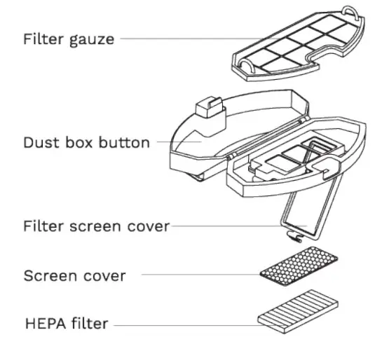 CREATE LS23 Smart Robot Vacuum 3D Laser Mapping System - figure 20
