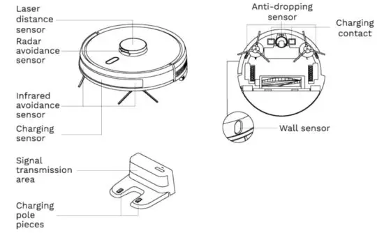 CREATE LS23 Smart Robot Vacuum 3D Laser Mapping System - figure 23