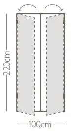 Product Dimension View