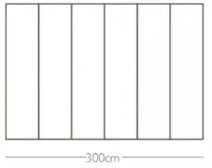 Product Dimension View
