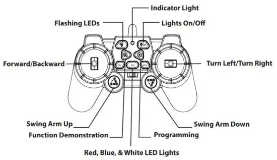 FORCE1 AtomicX Six Wheeled Stunt Car - instraction