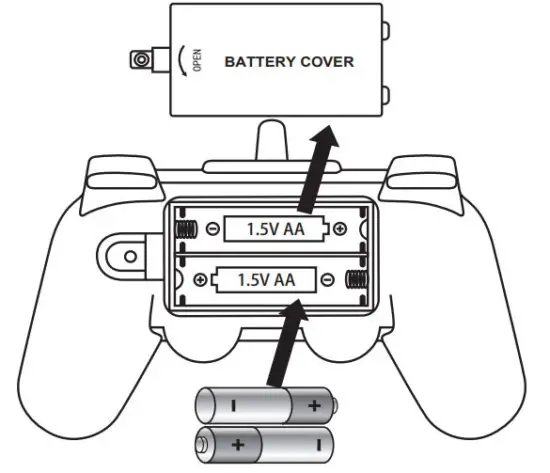FORCE1 AtomicX Six Wheeled Stunt Car - remot