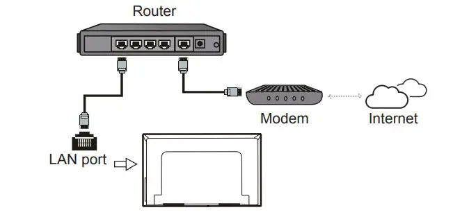 TCL-C825-series-Mini-LED-QLED-4K-Android-11-TV-fig12