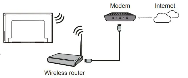 TCL-C825-series-Mini-LED-QLED-4K-Android-11-TV-fig13