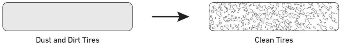 SHARPER IMAGE 1014117 RC Gravity Rover Vehicle - Climbing