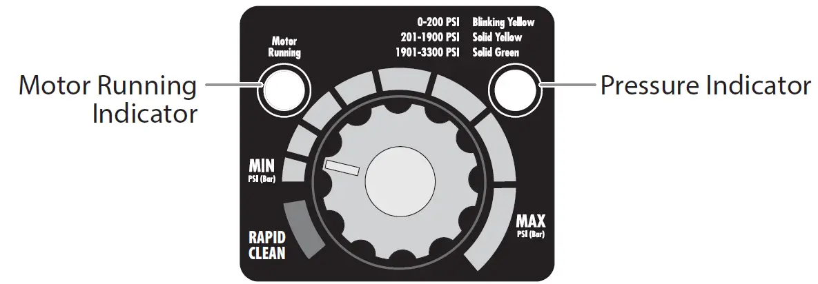 TITAN-1040-Airless-High-Pressure-Spraying-Unit-fig-7