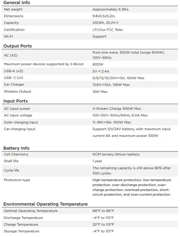 ECOFLOW-B09DYJH2VQ-RIVER-Mini-Fast-Charging-fig-1
