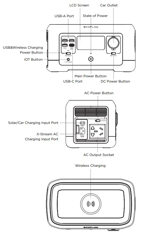 ECOFLOW-B09DYJH2VQ-RIVER-Mini-Fast-Charging-fig-2