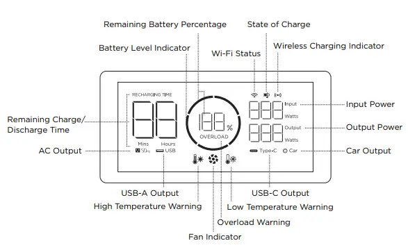 ECOFLOW-B09DYJH2VQ-RIVER-Mini-Fast-Charging-fig-3