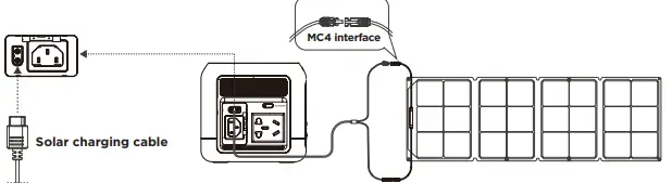 ECOFLOW-B09DYJH2VQ-RIVER-Mini-Fast-Charging-fig-9