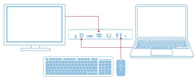DELL D3100 USB 3.0 Docking Station-fig11