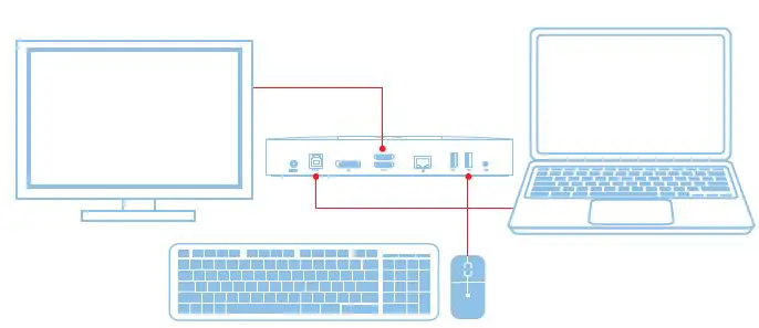 DELL D3100 USB 3.0 Docking Station-fig7