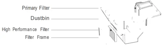 ILIFE V5X Robotic Vacuum Cleaner - Fig 5