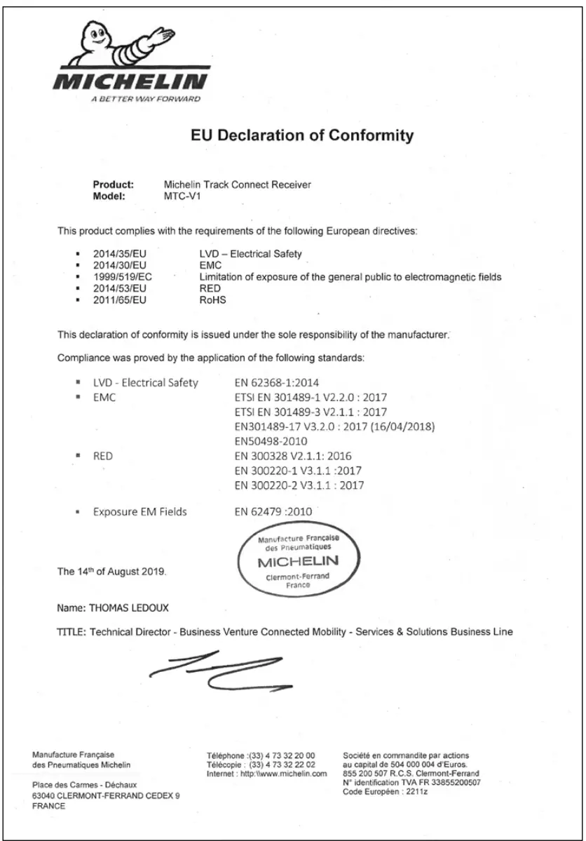 MICHELIN Track Connect Kit - icon 1