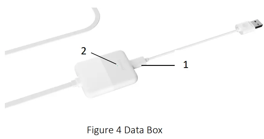 Gyenno Technologies MS100 IFU Parkinson Disease Sleep Assessment System - fig 5