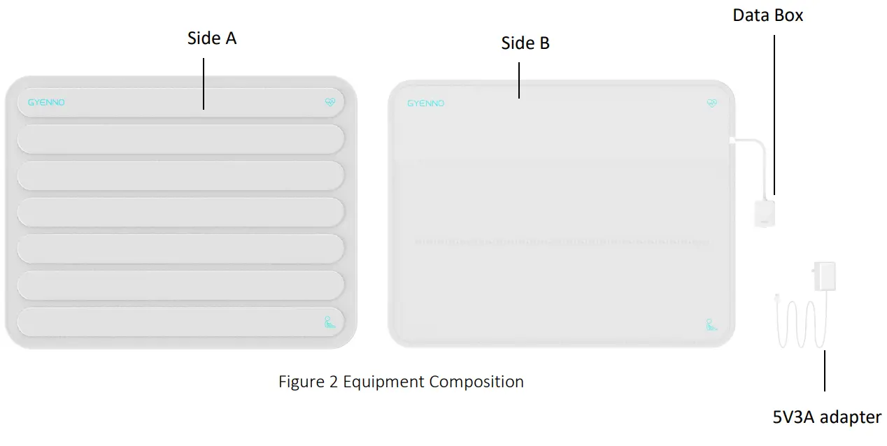 Gyenno Technologies MS100 IFU Parkinson Disease Sleep Assessment System - fig 8