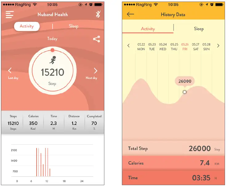nuband-NU-G0049-Jr-Champs-Unicorn-Activity-and-Sleep-Tracker-7