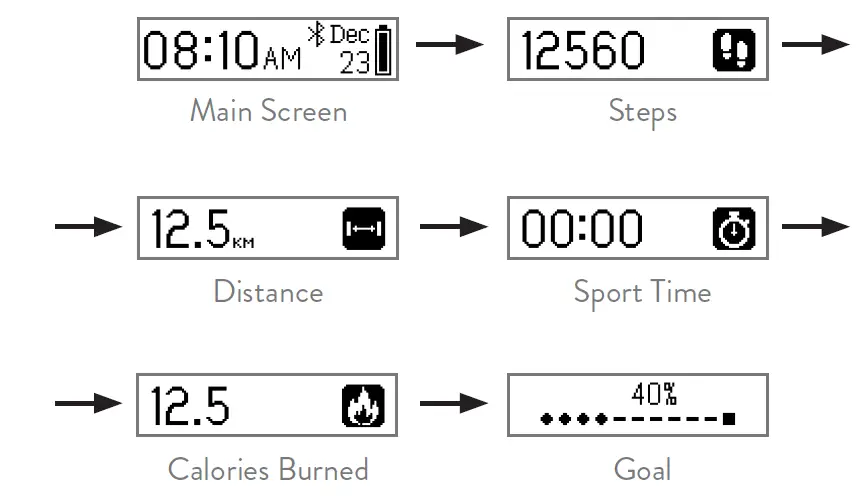 nuband-NU-G0049-Jr-Champs-Unicorn-Activity-and-Sleep-Tracker-8