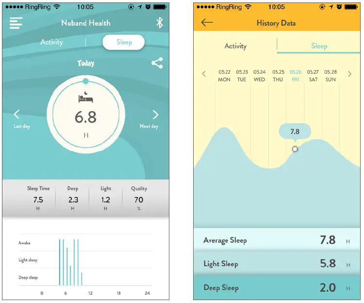 nuband-NU-G0049-Jr-Champs-Unicorn-Activity-and-Sleep-Tracker-9