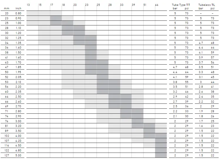 DT SWISS 240 Exp-Boost Disc Is-Custom-Front-Wheel -fig 1