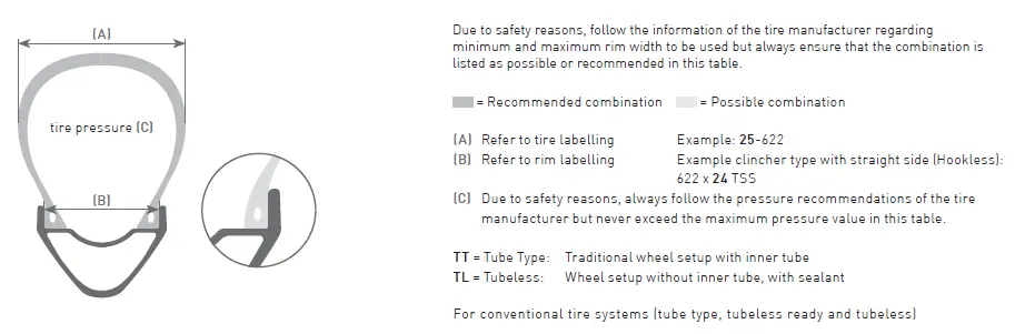 DT SWISS 240 Exp-Boost Disc Is-Custom-Front-Wheel -fig 2