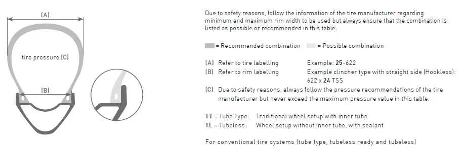 DT SWISS 240 Exp-Boost Disc Is-Custom-Front-Wheel -fig 8