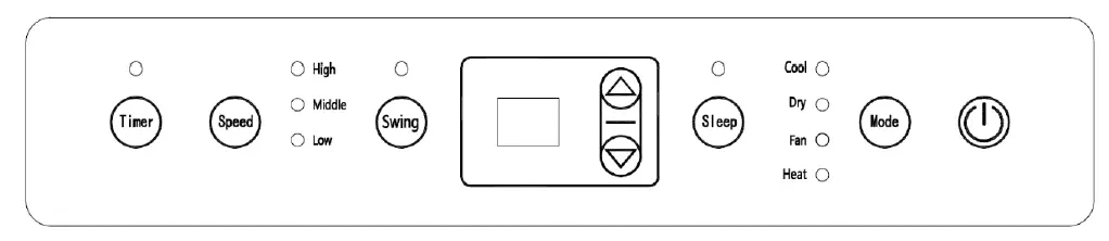 MeacoCool MC14000 Portable Air Conditioner FIG 12