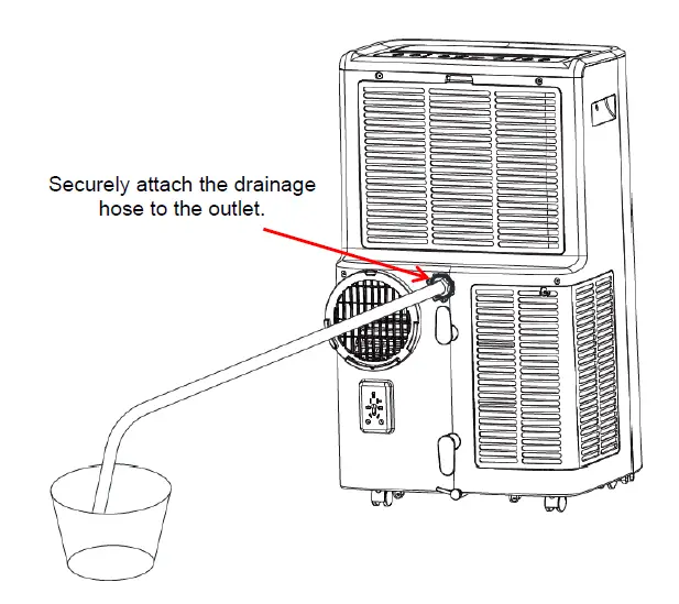 MeacoCool MC14000 Portable Air Conditioner FIG 14