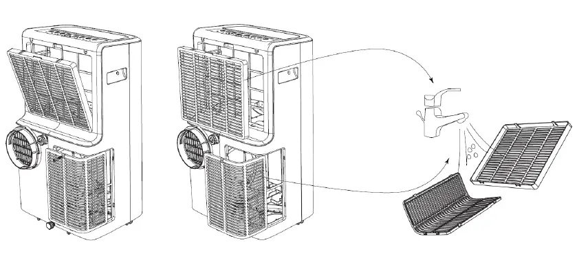 MeacoCool MC14000 Portable Air Conditioner FIG 16
