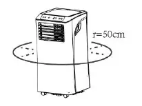 MeacoCool MC14000 Portable Air Conditioner FIG 5