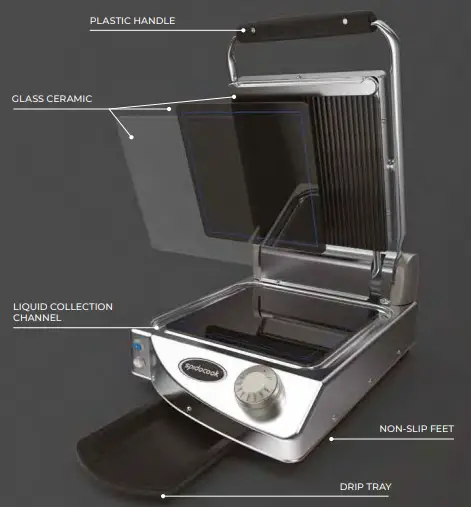 Details make the difference