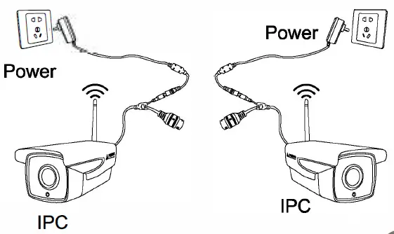 ELMARK Wireless Antennas kit 12