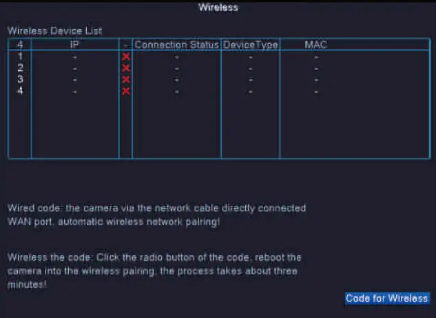ELMARK Wireless Antennas kit 16