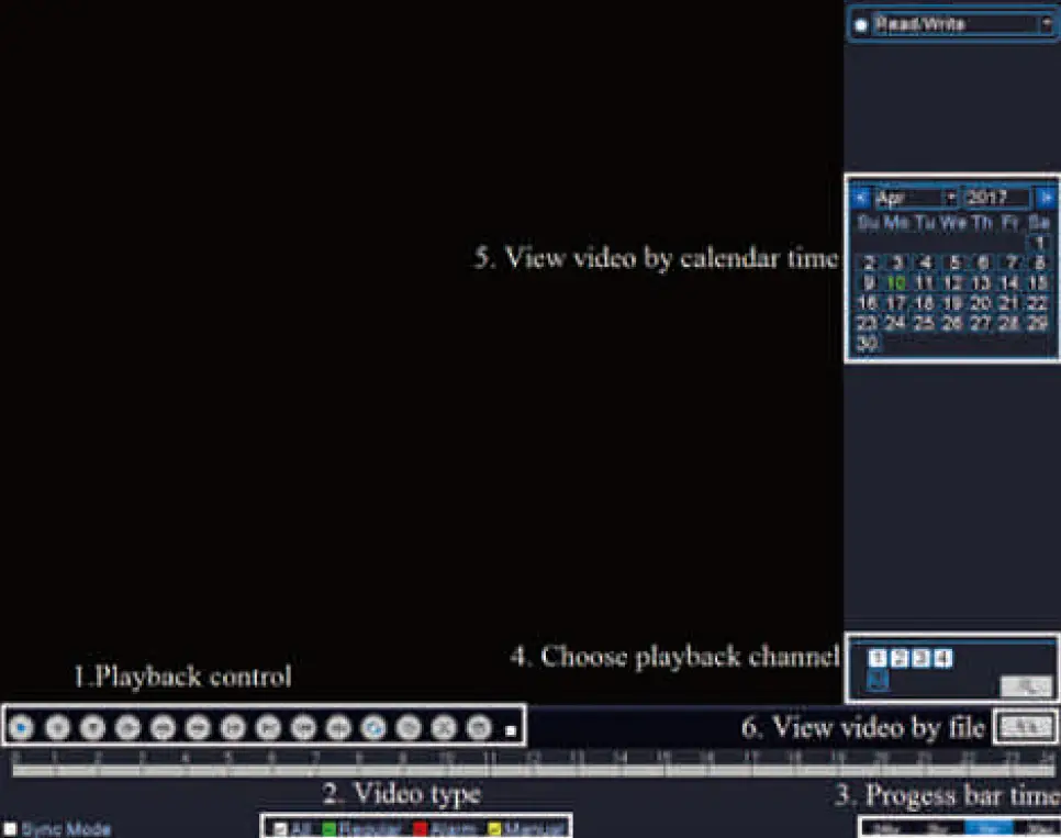 ELMARK Wireless Antennas kit 20