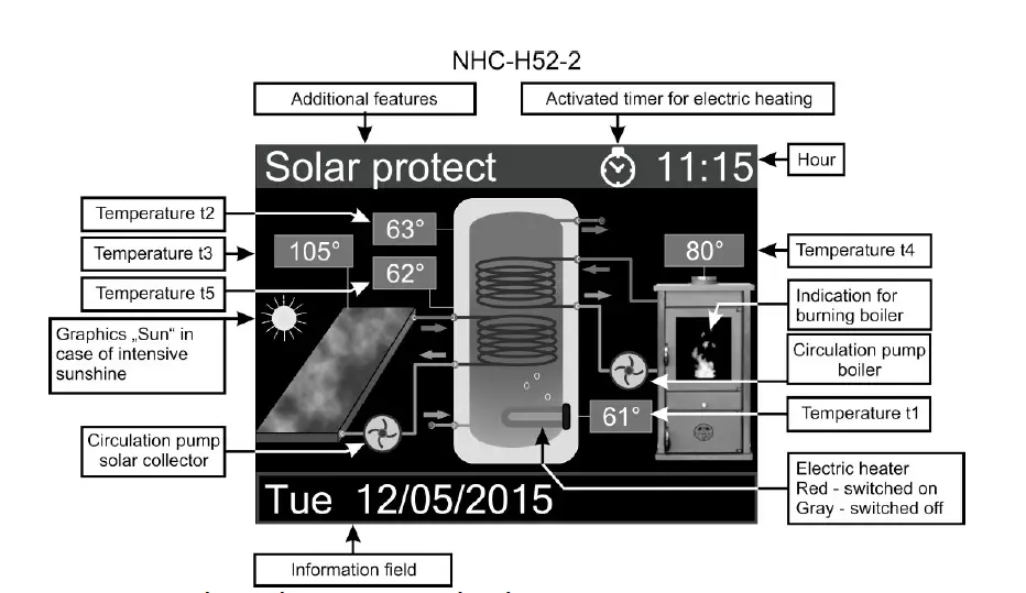 ELDOM INVEST NHC-H52M-1S ELECTRONIC THERMOSTAT 14
