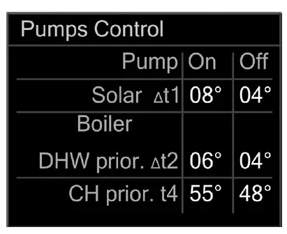 ELDOM INVEST NHC-H52M-1S ELECTRONIC THERMOSTAT 20
