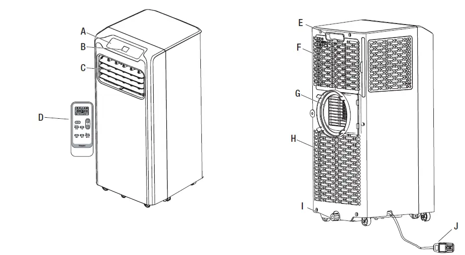 VISSANI VPA06 6000 BTU Portable Air Conditioner fig 2