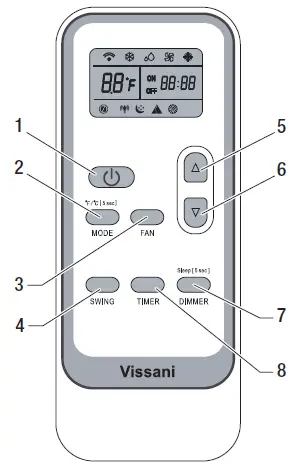 VISSANI VPA06 6000 BTU Portable Air Conditioner fig 27