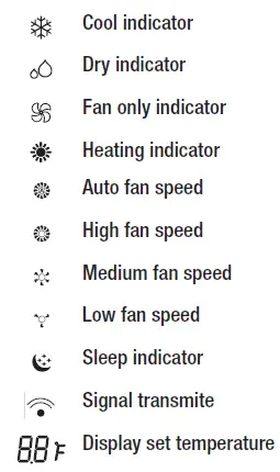 VISSANI VPA06 6000 BTU Portable Air Conditioner fig 28