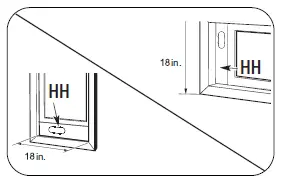 VISSANI VPA06 6000 BTU Portable Air Conditioner fig 6
